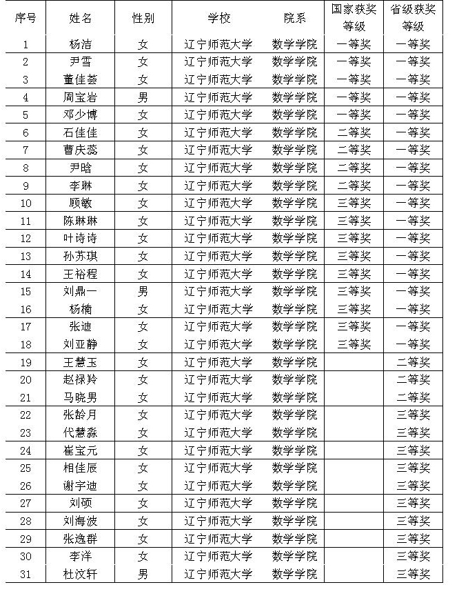 bet365手机网址