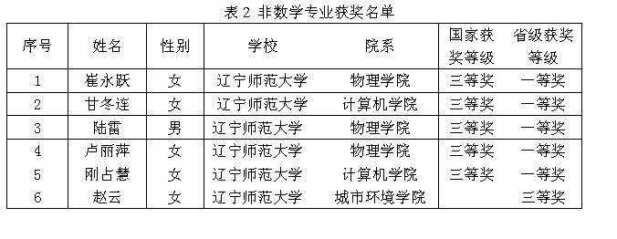 bet365手机网址